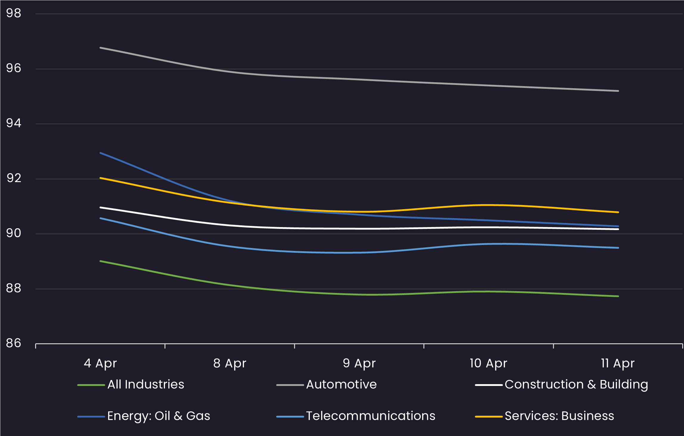 hy corp 4.11