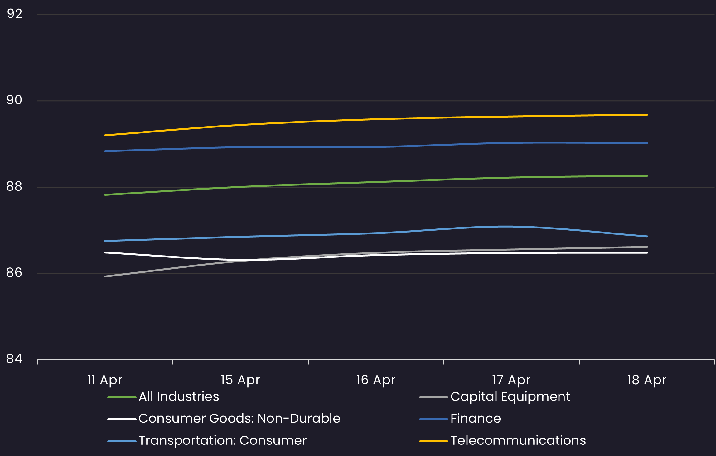 hy corp 4.17