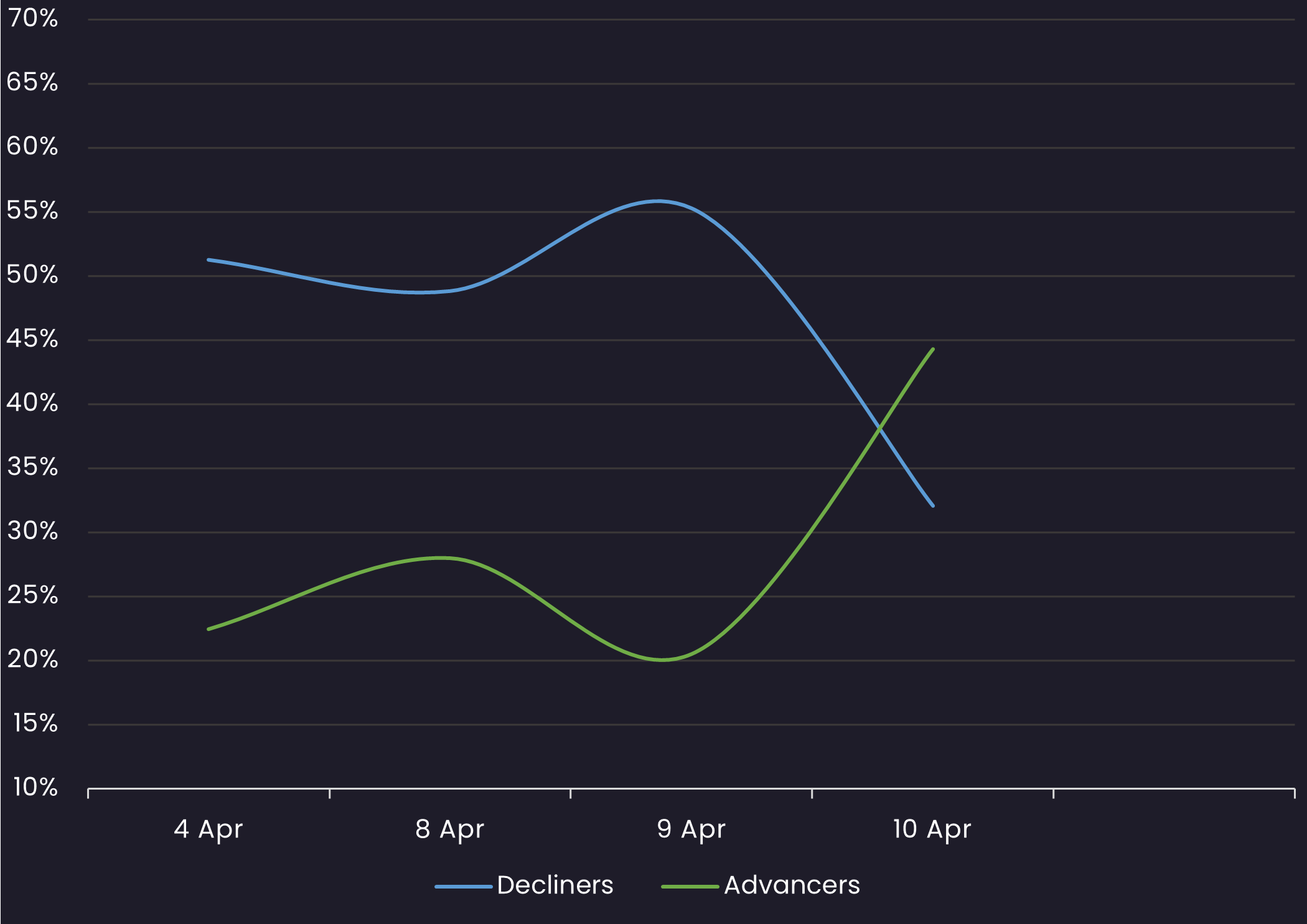 hy sentiment 4.11