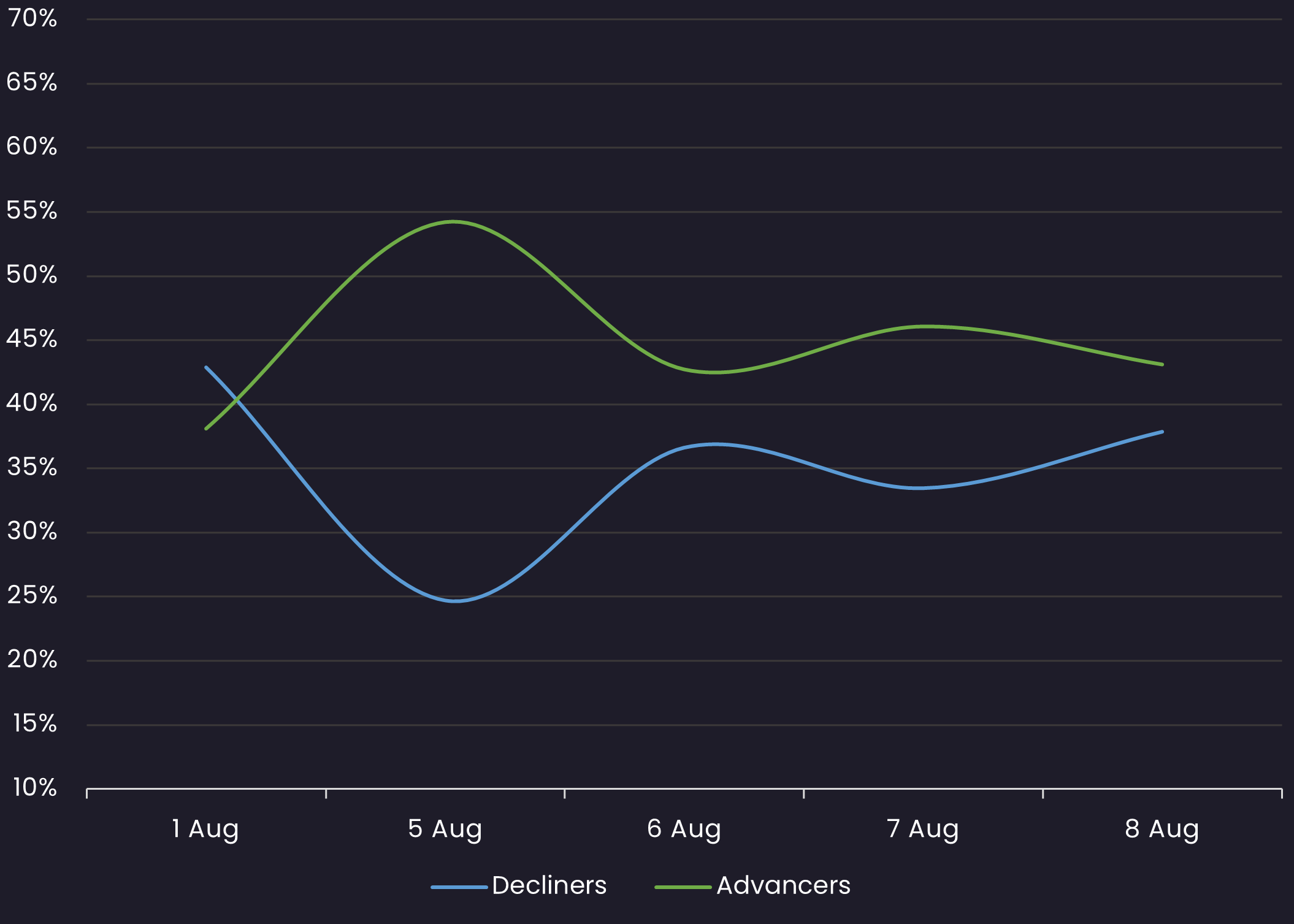hy sentiment 8.11