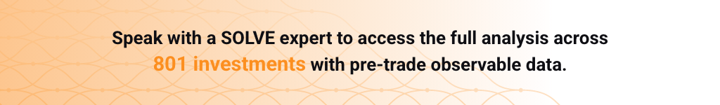Speak with a SOLVE expert to access the full analysis across 801 investments with pre-trade observable data.