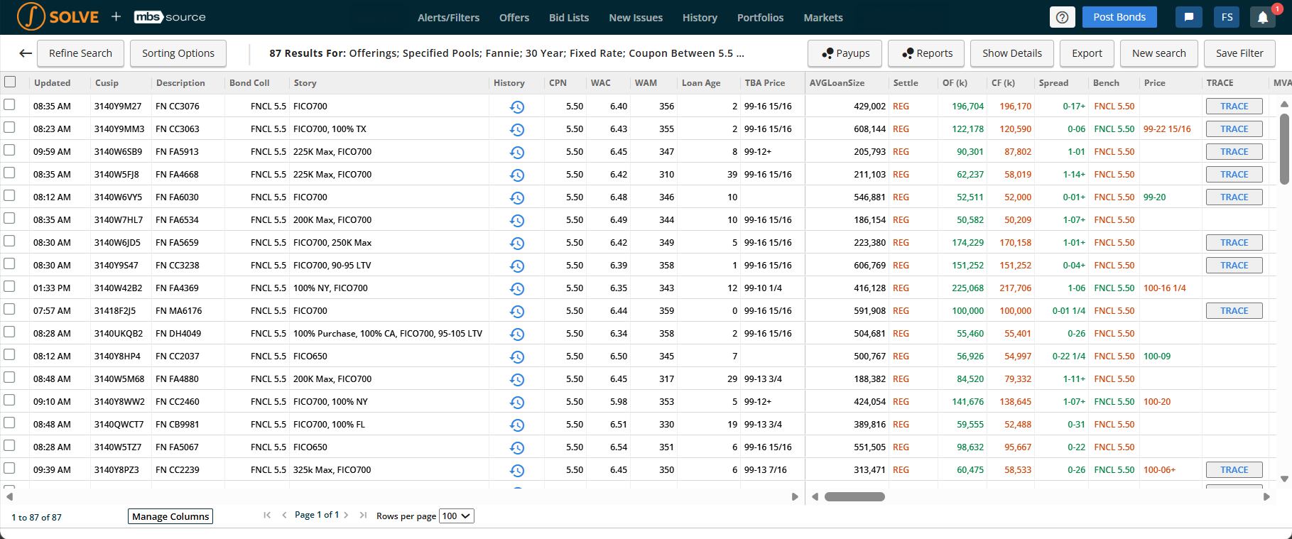 TRACE Activity Feed