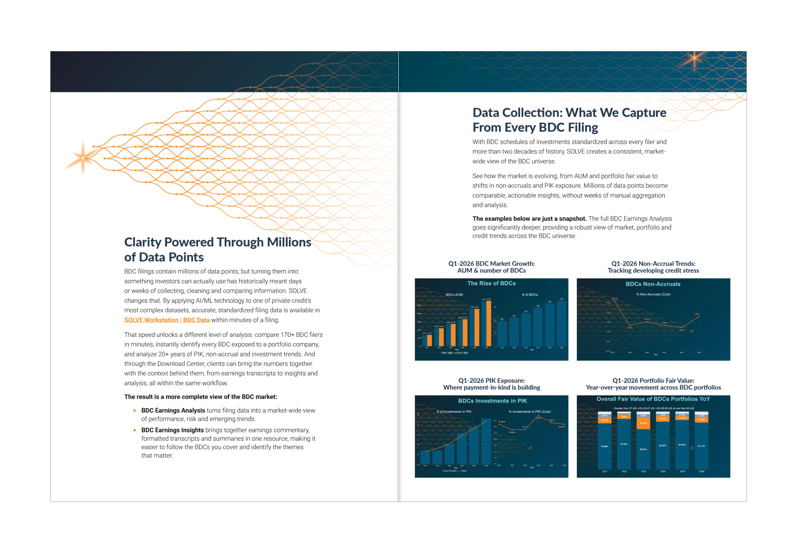BDC Earnings Insights