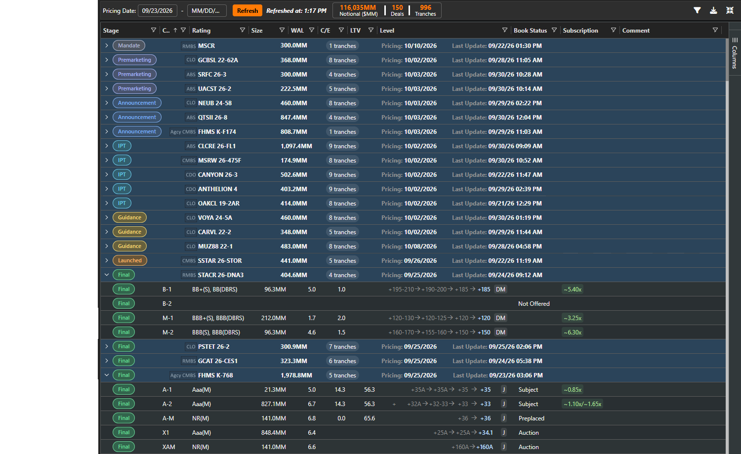 SOLVE Quotes | New Issue Monitor