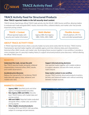 TRACE Activity Feed | Historical Trade Data & Market Activity